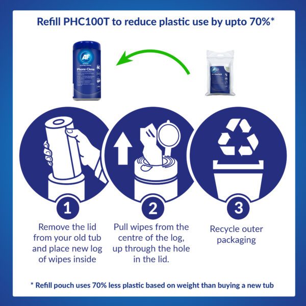 So verwenden Sie Phone-Clene Telefon- und Headset-Reinigungstücher – x100 PHC100T, um den Plastikverbrauch zu reduzieren.